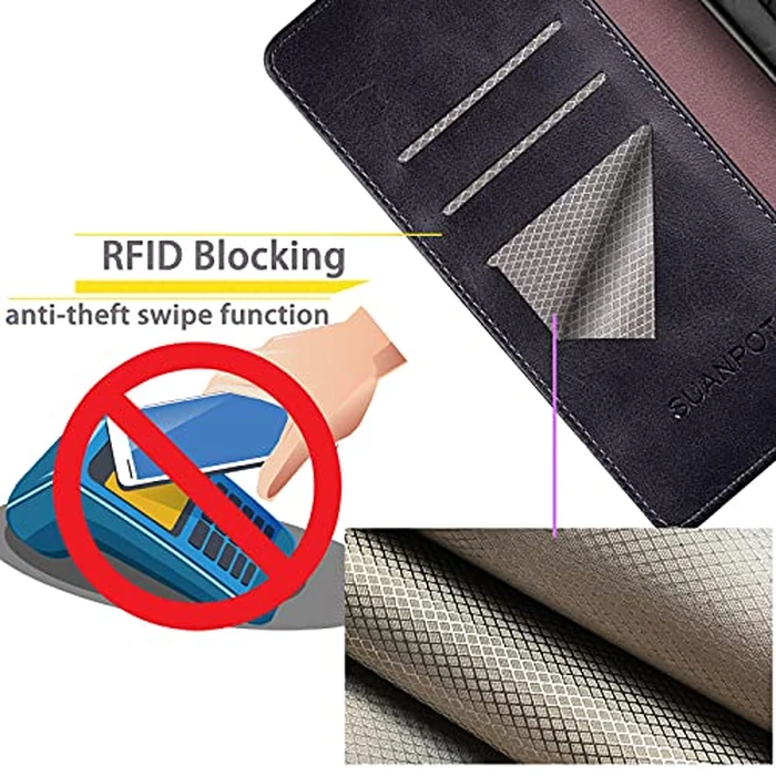 SUANPOT for iPhone 15 6.1" Wallet case with RFID Blocking Credit Card Holder,Flip Book PU Leather Protective Cover Women Men for Apple 15 Phone case Black by SUANPOT - Image 3