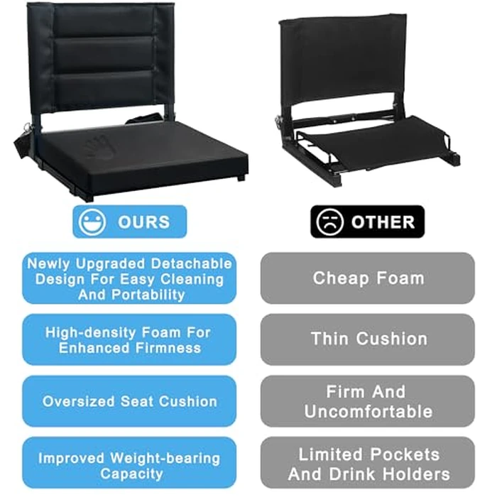 Stadium Bleacher Seats with Detachable Padded Cushion＆Backs Support,Portable Memory Foam Folding Bleacher Chair with Shoulder Strap,Perfect Bleacher Cushion for Sports Outdoor Events (1, Black) by YULUOO - Image 2