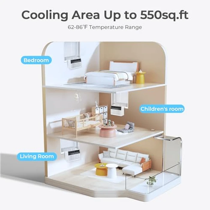 Electactic U-shaped Window Air Conditioner, Window AC Unit Cools Up 550 Sq.ft, Saddle Air Conditioner Window Unit with Full Window View, Low Noise, Cool/Dry/Fan Modes,White,12000BTU Upgrade by Electactic - Image 5