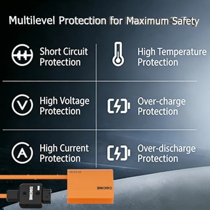 ZGCINE D-Tap to Sony NP-FZ100 Dummy Battery, Rotated 180 degrees D Tap for Sony A7IV,A7III,ZV-E1,ZV-E10 II,A6700,FX3,A7C,A7CII,FX30,A7RIII,A7RIV,A7RV,A7SIII,A1,A9,A9II,A9III,A6600,A1II,FX30B, 60cm Cable by EACHSHOT - Image 7