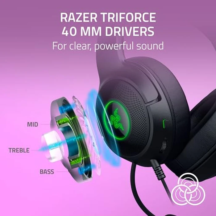 Razer Kraken Kitty V2 USB Wired RGB Headset: Chroma Kitty Ears - Stream Reactive Lighting - HyperClear Cardioid Mic - Triforce 40 mm Drivers - 7.1 Surround Sound - Classic Black by Razer - Image 5