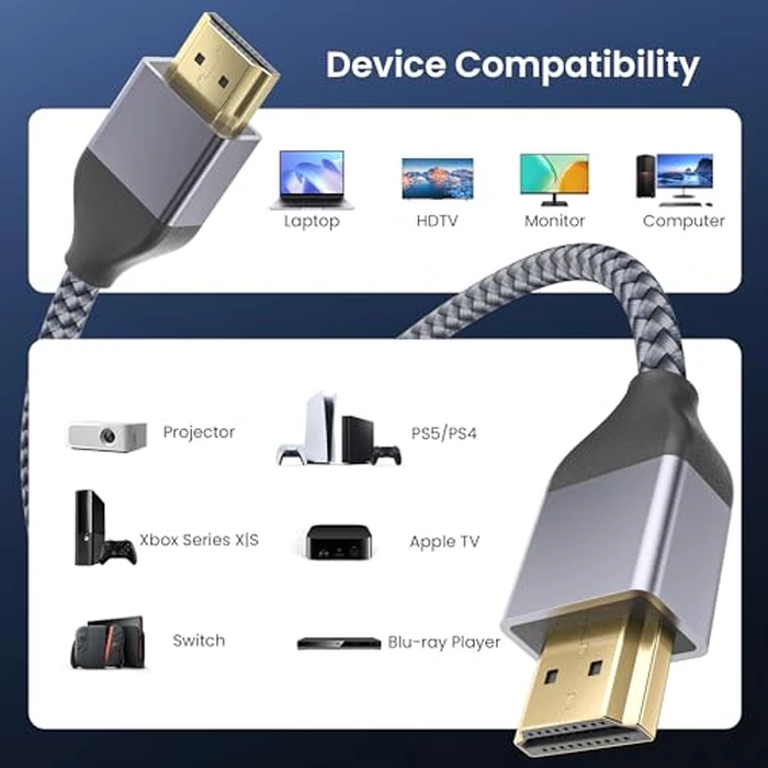 Basesailor 8K 60Hz HDMI 2.1 Cable 10FT/2Pack,48Gbps Ultra High Speed HDMI Cord for Apple TV,Roku,Samsung QLED,Sony PlayStation PS5,Xbox Series X/S,eARC,HDR HDCP 2.2 2.3,HDMI 2.0 4K@120Hz 144Hz by BASESAILOR - Image 2