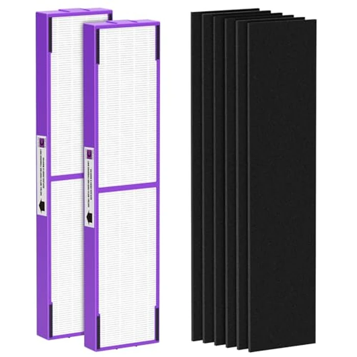 FLT5250PT True HEPA Replacement Filter C Pet, Compatible with Germ-Guardian AC5250PT, AC5000E, AC5300B, AC5350W, AC5350B, CDAP5500 Air Purifiers, 2 HEPA Filter and 6 Pre-Filters by Horserdy - Used - Very Good condition