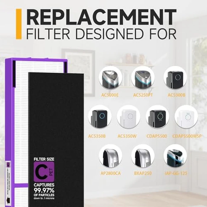 FLT5250PT True HEPA Replacement Filter C Pet, Compatible with Germ-Guardian AC5250PT, AC5000E, AC5300B, AC5350W, AC5350B, CDAP5500 Air Purifiers, 2 HEPA Filter and 6 Pre-Filters by Horserdy - Image 2