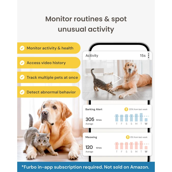Furbo Mini Pet Camera [Subscription Required] Unlock Camera w/Paid Plan: Home Security with Dog & Cat Safety Alerts, 2-Way Audio, Mountable Smart Cam (Low Risk, 3mo Min. Cancel Anytime) by Furbo - Image 7