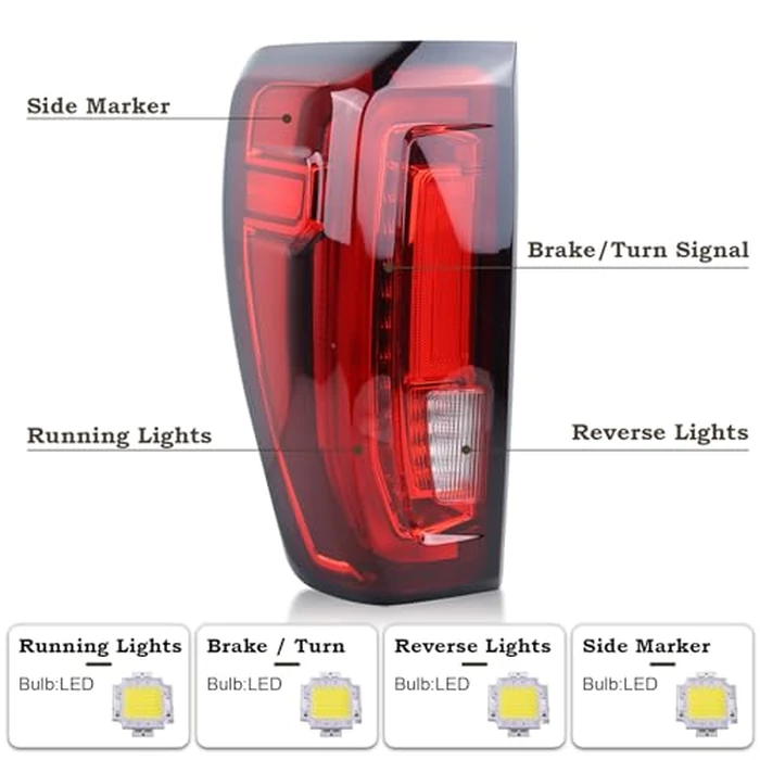 KAMDKI Left Driver Side Tail Light LED Rear Lamp Compatible for 2019-2024 GMC Sierra 1500/2500HD/3500HD Limited GM2800310 86820473 84968740 W/Bulbs by KAMDKI - Image 2