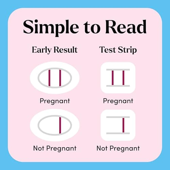 FIRST RESPONSE Comfort Check Pregnancy Test, 8 Count, Pink & White by FIRST RESPONSE - Image 5
