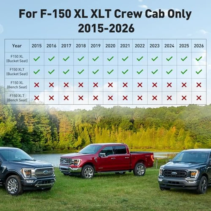 DiffCar for Ford F150 Seat Covers 2015-2023 2024 2025 2026,Full Set Leather Waterproof Black Trucks Pickup Seat Covers Custom Fit for Ford F150 Accessories,Car Seat Cover for SuperCrew/CrewCab(XL,XLT) by DiffCar - Image 4