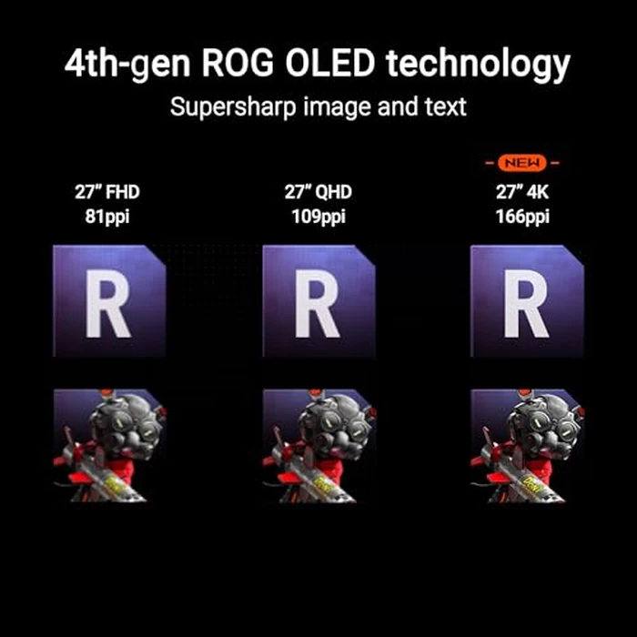 ASUS ROG Strix 27” 4K QD-OLED Gaming Monitor (XG27UCDMG) - 240Hz, 0.03ms, Anti-Flicker 2.0, Custom Heatsink, Care Pro, Neo Proximity Sensor, 99% DCI-P3, True 10-bit Color, 3 yr Warranty by ASUS - Image 2
