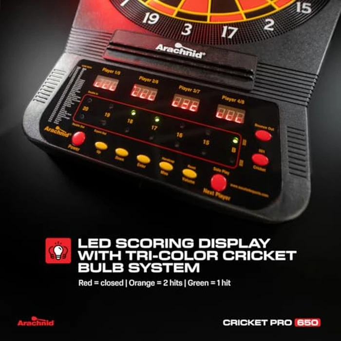 Arachnid Cricket Pro 650 Electronic Dartboard - 15.5” Regulation Size - 33 Games with 303 Variations - 8-Player LED Score Display by Arachnid - Image 4