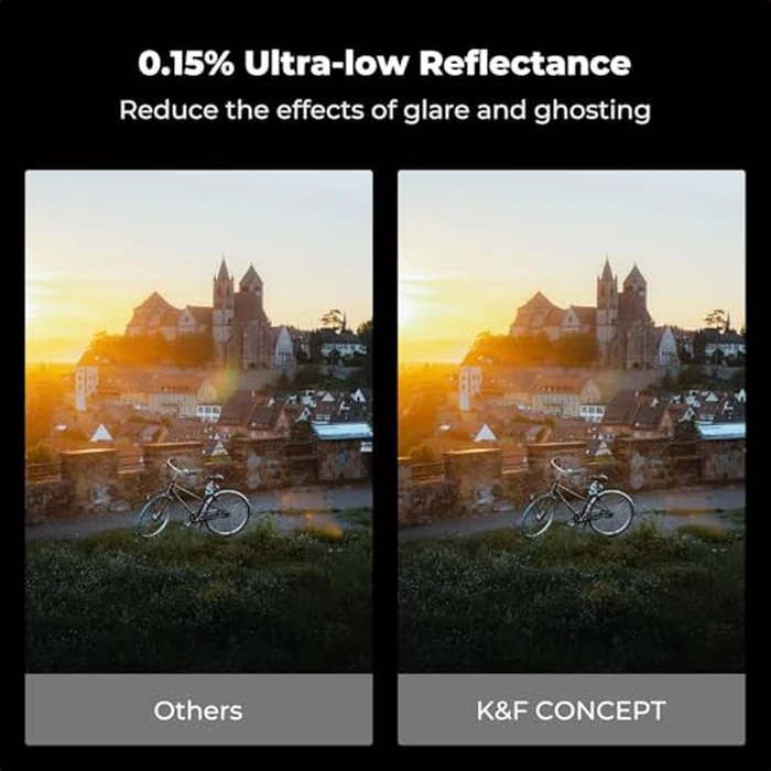 K&F CONCEPT Nano-X PRO 72mm Variable ND Filter ND2-ND32 - Ultra-Low Reflectance, AGC Optical Glass, Brass Frame, 36-Layer Nano Coating, Hard-Stop VND Filter by K&F CONCEPT - Image 4