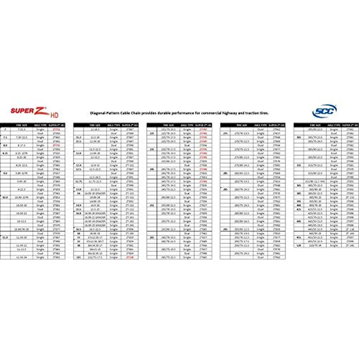 SCC ZT735 Super Z LT Light Truck and SUV Tire Traction Chain - Set of 2 by SCC - Image 2