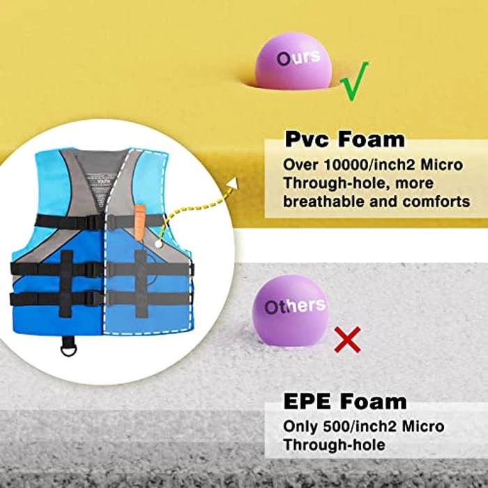 Leader Accessories Youth USCG Approved Life Jacket Vest Boating Vest (Blue) by Leader Accessories - Image 3