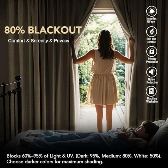 H.VERSAILTEX Blackout Curtains 96 Inches Long, Microfiber Formaldehyde-Free Kids Curtains for Nursery Home Decoration, Grommet Top, 2 Panels, 52-Inch Width Each Panel, Macchiato by H.VERSAILTEX - Image 4