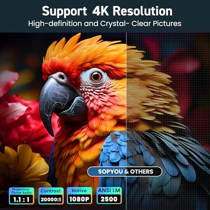 [Short Throw/2500 ANSI/E-Focus] SOPYOU 4K Decoding Projector with WiFi and Bluetooth, Outdoor Movie Projectors, Max 450" Display Home Theater, Portable Smart Proyector for iOS/Android/TV Stick/PS5 by SOPYOU - Image 2