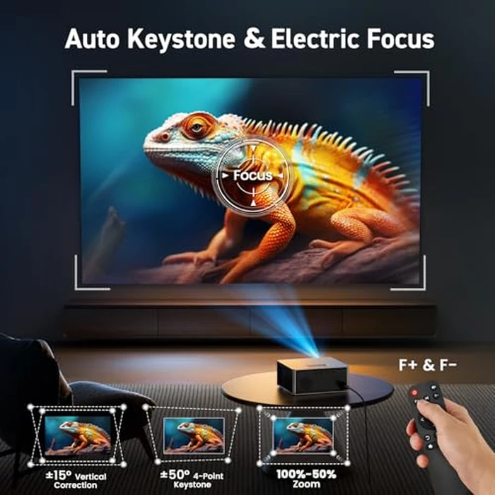[Short Throw/2500 ANSI/E-Focus] SOPYOU 4K Decoding Projector with WiFi and Bluetooth, Outdoor Movie Projectors, Max 450" Display Home Theater, Portable Smart Proyector for iOS/Android/TV Stick/PS5 by SOPYOU - Image 4
