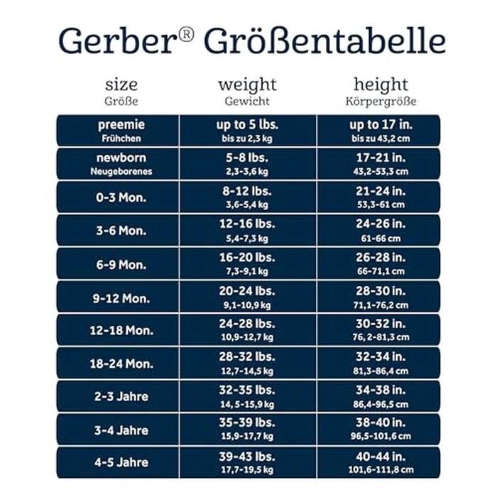 Gerber Baby Girls 4-Piece Pajama Set, Little Llama Pink, 24 Months by Gerber - Image 6