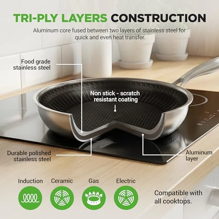 NutriChef 12" Stainless Steel Frying Pan - Triply Kitchenware Stir Fry Pan Kitchen Cookware w/Dakin Etching Non-Stick Coating, Scratch-Resistant Raised-up Honeycomb Fire Textured Pattern by Nutrichef - Image 7