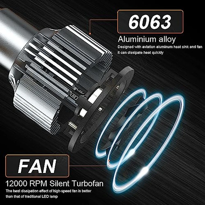 LED Headlight Bulbs For Ford F-150 F150 2015-2023 / Escape S/SE 2013-2016 / Expedition 2015-2021, 9005 High Beam + H11 Low Beam + 9145 Fog Lights, 6000K White, Plug and Play, 6 PCS by XWQHJW - Image 6