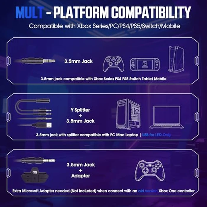 Gaming Headset for PS5, PS4, Xbox Series X|S, Xbox One, PC, Switch, Mac - RGB Over-Ear Headphones with 7.1 Surround Sound, Noise Cancelling Mic, 50mm Drivers & Memory Foam Ear Pads by YPBDAN - Image 2