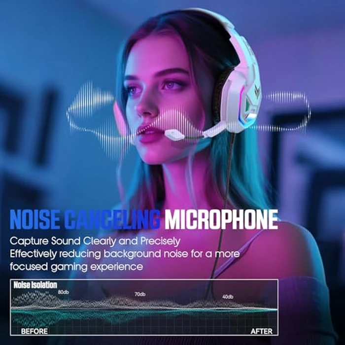 Gaming Headset for PS5, PS4, Xbox Series X|S, Xbox One, PC, Switch, Mac - RGB Over-Ear Headphones with 7.1 Surround Sound, Noise Cancelling Mic, 50mm Drivers & Memory Foam Ear Pads by YPBDAN - Image 3