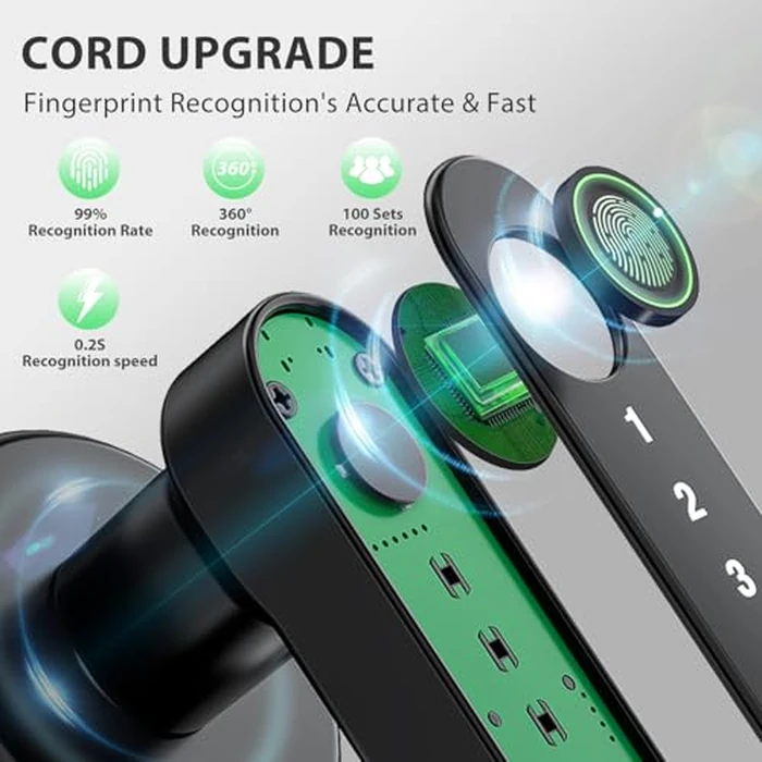 Evanshow Fingerprint Door Lock Biometric Door Knob with Keypad Keyless Entry, Door Locks for Bedrooms, Home Hotel Office Apartment Black by Evanshow - Image 6