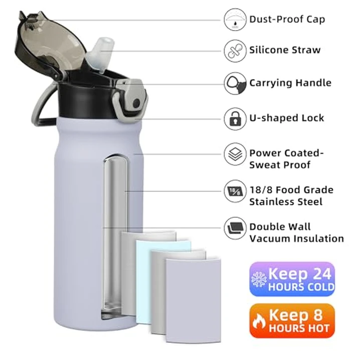 BJPKPK Water Bottle with Straw 18oz Insulated Water Bottles Reusable Stainless Steel Metal Thermo with Leak Proof Lockable Lid and Carry Handle,Iceberg by BJPKPK - Image 2
