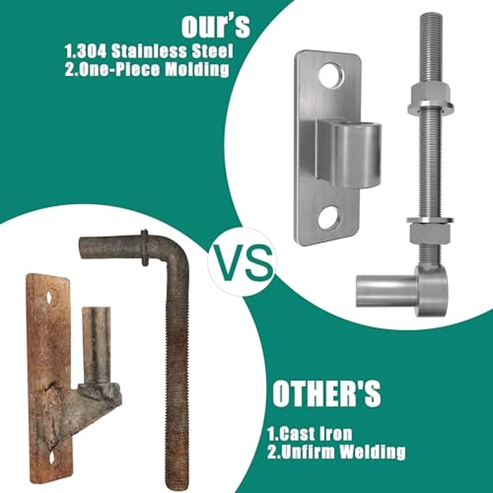 ZOOKASEA Heavy Duty J Bolt Gate Hinge, 304 Stainless Steel Gate Hinge, One-Piece Heavy Duty 5/8" Pin, 4-Pack Wall-Mounted for Farm Gates, Wooden Fences, Load-Bearing up to 600 lbs by ZOOKASEA - Image 3