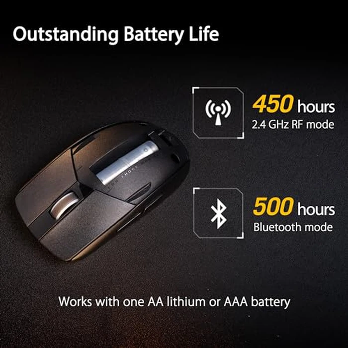 Asus ROG Strix Impact III Wireless Gaming Mouse, 57 G Lightweight, 36K DPI Sensor, Bluetooth & 2,4GHz RF, ROG SpeedNova, Up to 618hrs Battery Life, Replaceable Switches, ROG Omni Receiver, Black by Asus - Image 3