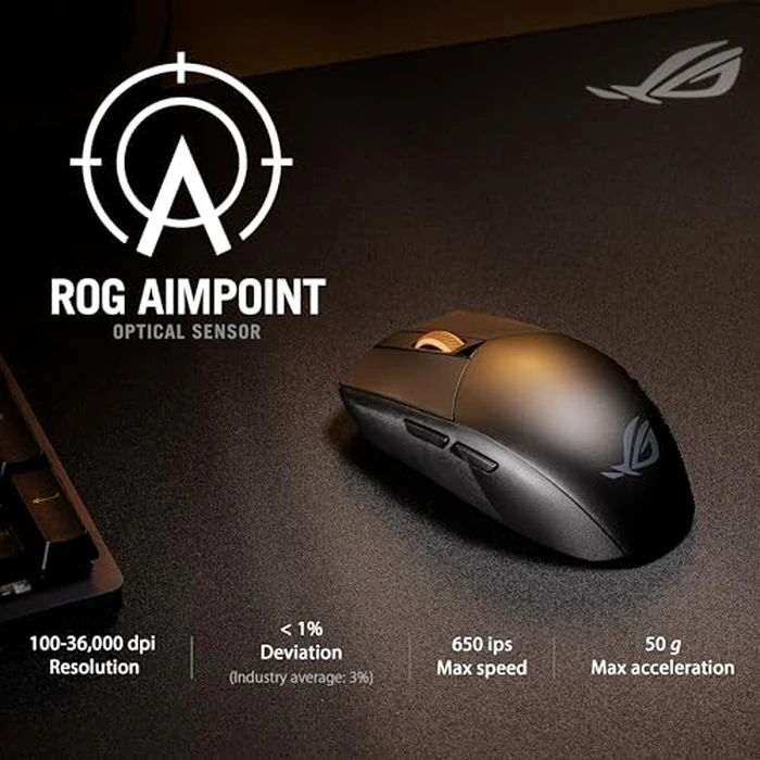 Asus ROG Strix Impact III Wireless Gaming Mouse, 57 G Lightweight, 36K DPI Sensor, Bluetooth & 2,4GHz RF, ROG SpeedNova, Up to 618hrs Battery Life, Replaceable Switches, ROG Omni Receiver, Black by Asus - Image 4