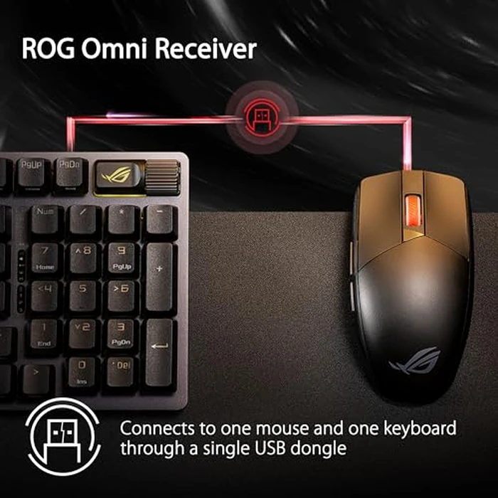 Asus ROG Strix Impact III Wireless Gaming Mouse, 57 G Lightweight, 36K DPI Sensor, Bluetooth & 2,4GHz RF, ROG SpeedNova, Up to 618hrs Battery Life, Replaceable Switches, ROG Omni Receiver, Black by Asus - Image 6