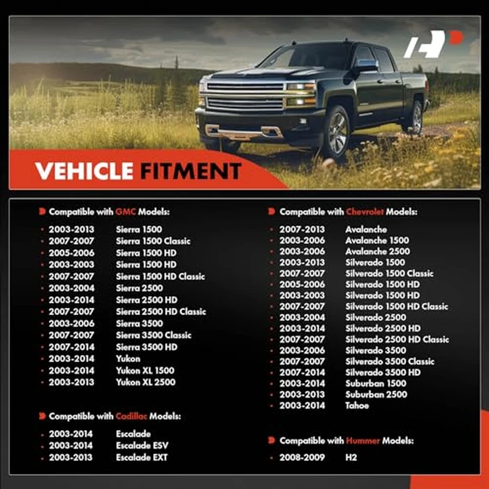 A-Premium HVAC Blend Door Actuator - Compatible with Chevy, GMC, Cadillac & Hummer Models - 2003-2014 Escalade Avalanche Silverado 1500 2500 Suburban Tahoe Sierra Yukon H2 by A-premium - Image 3