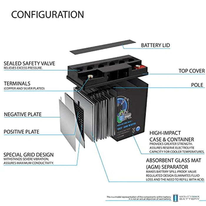 Mighty Max Battery Viper by Mighty Max Battery VP-600-12 Volt 18 AH, 600 Watt Car Audio High Current Power Cell Battery by Mighty Max Battery - Image 3