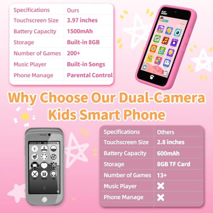 MOMILLA Kids Smart Phone with Dual Camera, 3.97" Touchscreen, 200+ Educational Games, Learning Toys with Parental Control for Ages 3-12, No SIM Birthday Gifts by MOMILLA - Image 6