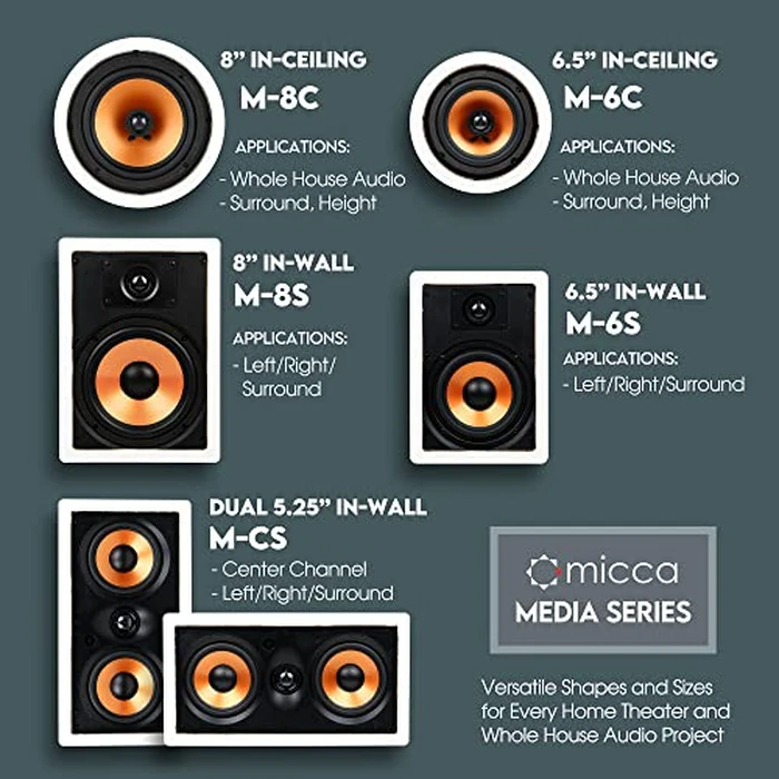 Micca M-8C 2-Way in-Ceiling Round Speaker, 9.4" Cutout Diameter, Whole House Audio, Home Theater, Indoor or Covered Outdoor, 8" Woofer, 1" Tweeter, White, Paintable, Each by Micca - Image 7