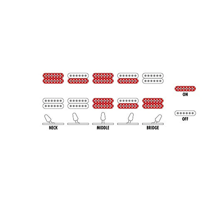 Ibanez Gio GRGR131EX Electric Guitar - Black Flat by Ibanez - Image 7