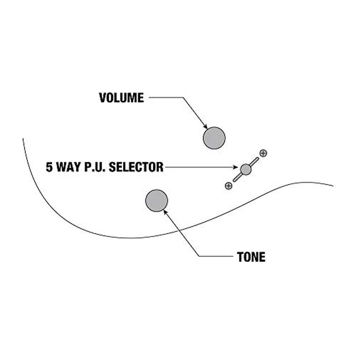 Ibanez Gio GRGR131EX Electric Guitar - Black Flat by Ibanez - Image 8