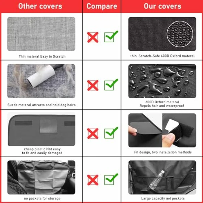 ALEIFLE Car Door Protector Dog 2 Pack Waterproof Pet Car Door Covers from Dog Scratching for Most Cars Travel by ALEIFLE - Image 3