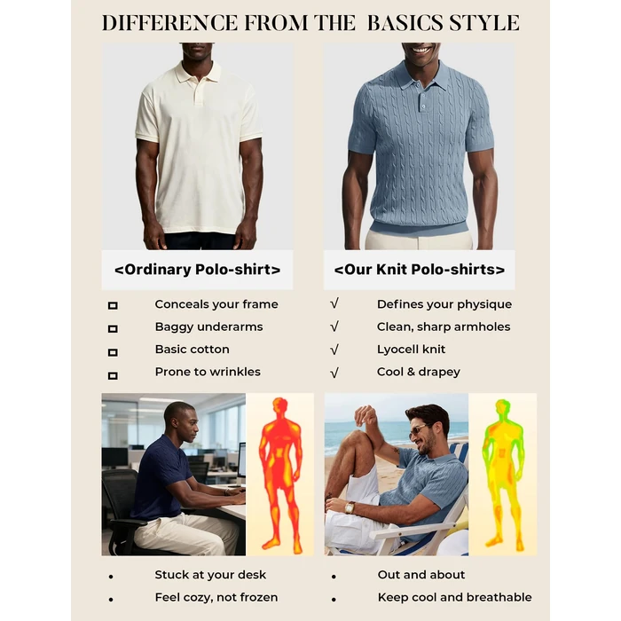 PJ PAUL JONES Polo Shirts for Men Textured Knit Short Sleeve Shirt Casual Business Dress Polo Streetwear White S by PJ PAUL JONES - Image 6