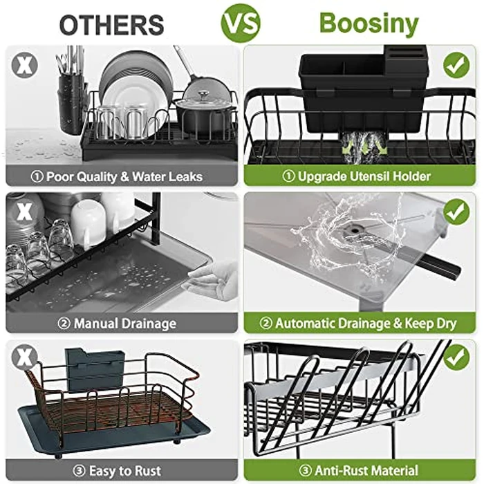 Boosiny Dish Drying Rack, 2 Tier Dish Rack with Drainboard, Rustproof Dish Drainer with Cup Holder, Utensil Holder, Cutting-Board Holder and Drying Mat by Boosiny - Image 3