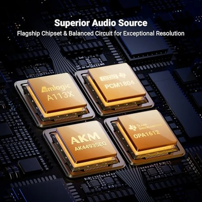 Fosi Audio S3 HiFi Music Streamer DAC Preamp, AK4493SEQ DAC Wi-Fi 6 Bluetooth 5.3, Digital Transport with XLR Balanced/Optical/Sub Out/HDMI eARC, AirPlay 2 Spotify Connect Tidal, 5-Band EQ by Fosi Audio - Image 6