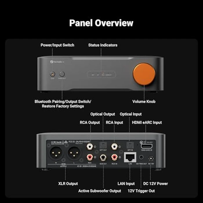 Fosi Audio S3 HiFi Music Streamer DAC Preamp, AK4493SEQ DAC Wi-Fi 6 Bluetooth 5.3, Digital Transport with XLR Balanced/Optical/Sub Out/HDMI eARC, AirPlay 2 Spotify Connect Tidal, 5-Band EQ by Fosi Audio - Image 7