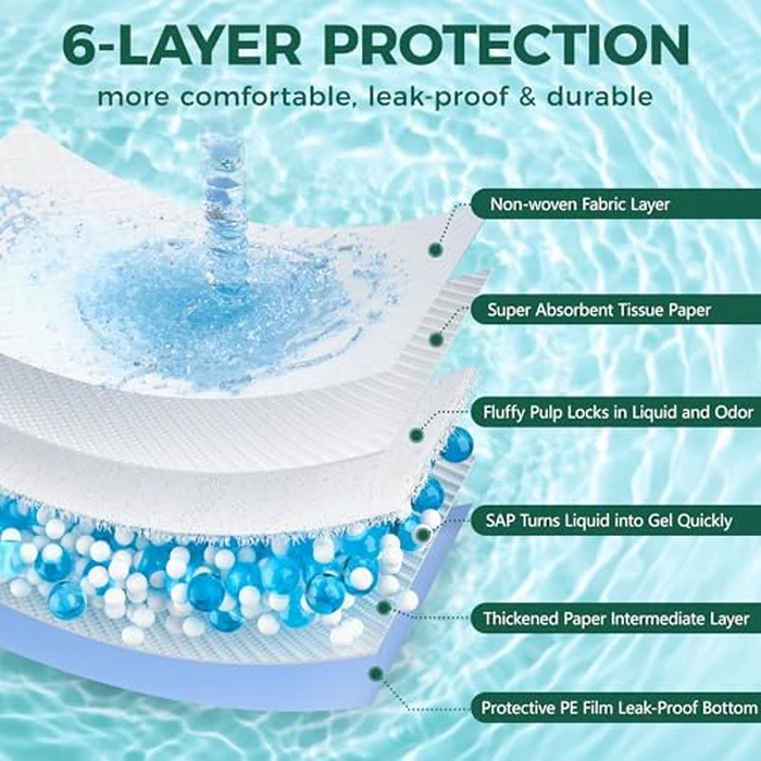 100 Count Dog Pee Pads Extra Large 28"x34", Super Absorbent X-Large 100 Pack Puppy Pads Leak-Proof & Quick-Dry Disposable XL Potty Pee Pads for Dogs, Puppies, Doggy by YOPETKI - Image 6