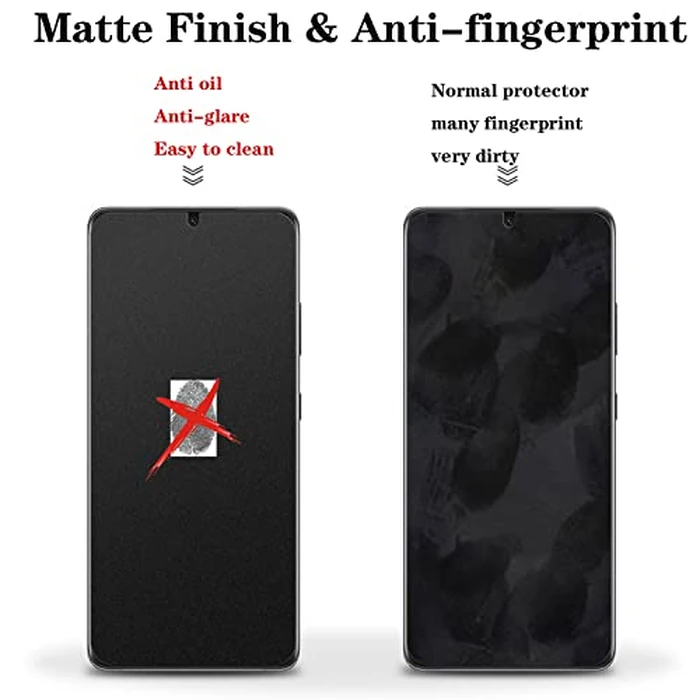 BYIUIHS 3 Pack Matte Privacy Screen Protector for Samsung Galaxy Z Flip 7,Anti-Peep Outside +Inside +Side Protector Film by BYIUIHS - Image 3