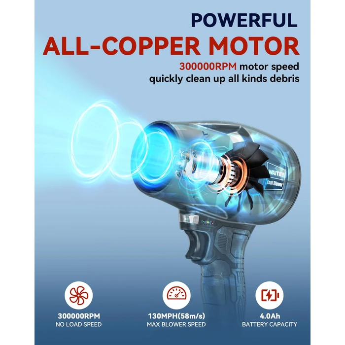 Leaf Blower Cordless with Battery and Charger, Lightweight Handheld Leaf Blower for Patio Cleaning, Lawn Care, Blowing Leaves, Ideal for Home and Garden Use by waitiey - Image 2