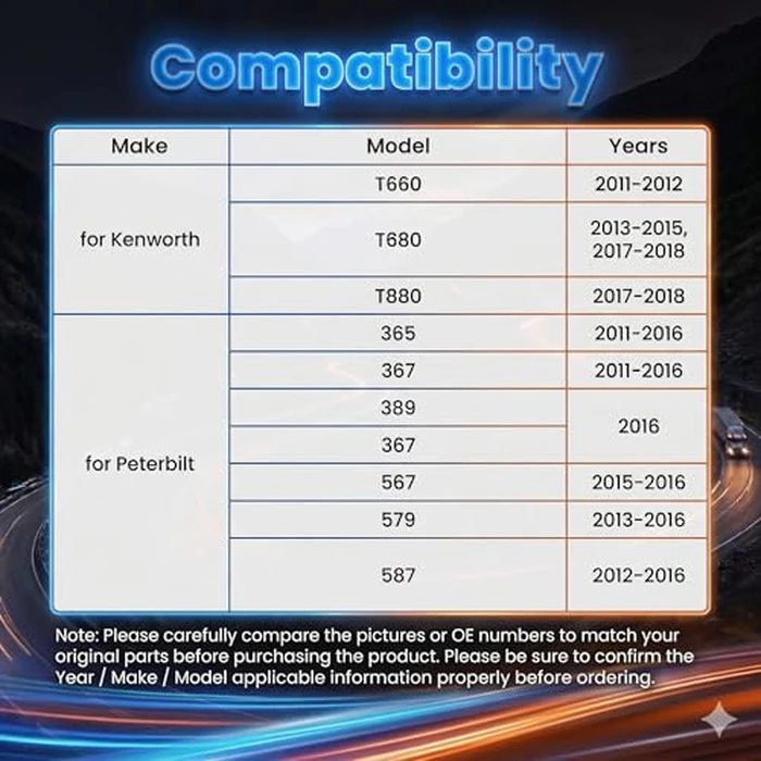 Psrorkeu CO4577C A/C Air Conditioner AC Compressor W/Clutch Fits for Kenworth T660 2011-2012, T680 2013-2015/2017-2018,T880 2017-2018,Peterbilt 365/367 2011-2016,389 2016,567 2015-2016 by Psrorkeu - Image 2