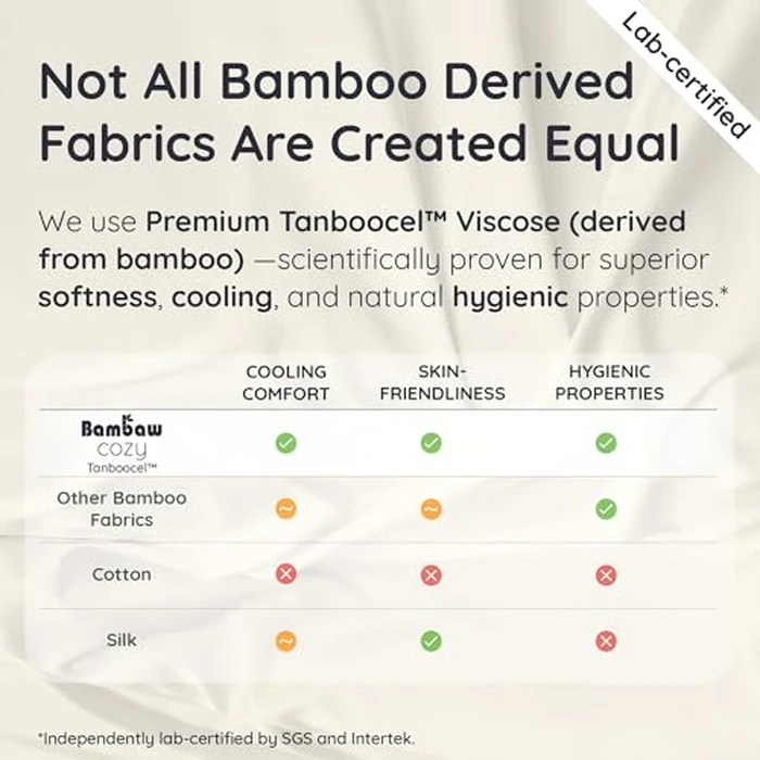 Bambaw 100% Viscose Derived from Bamboo Pillowcases Standard Size - Set of 2 Cooling Pillow Cases Standard Size, Breathable & Soft Pillow Case with Envelope Closure, Anti Acne Pillowcase (Terracotta) by Bambaw - Image 9