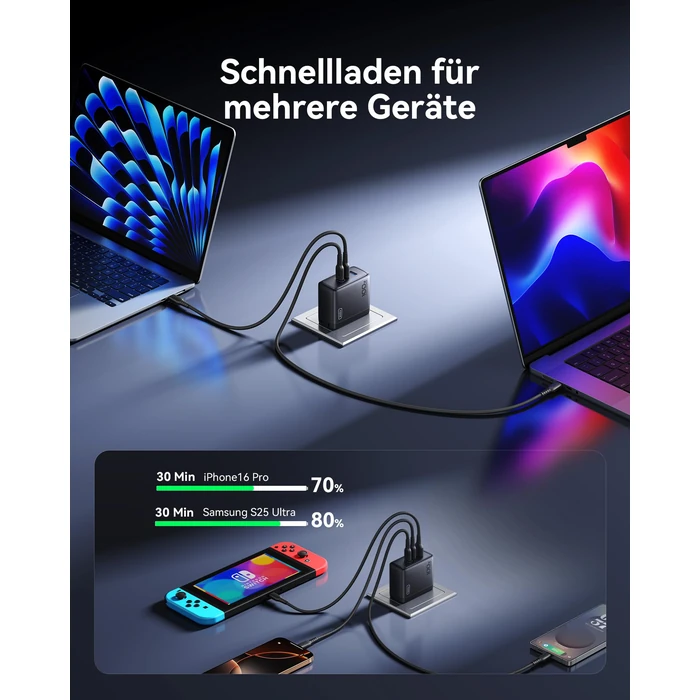 INIU USB C Charger Block, 100W GaN Fast Charging, 3-Port Compact Foldable Travel Charger with Type C Cable, Power Adapter for Mac Book Air Pro 15 14 M3, iPhone 17 16 Pro Max Samsung S26 S24, Switch 2 by INIU - Image 4