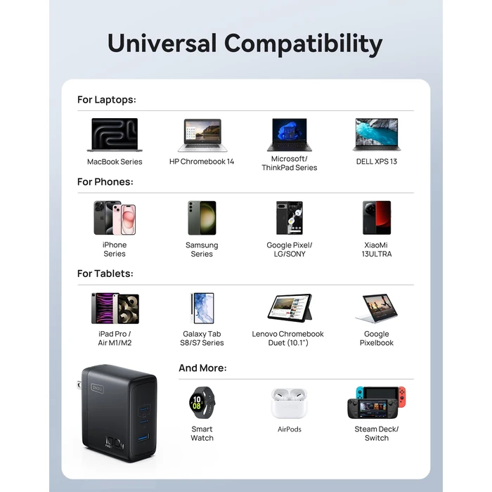 INIU USB C Charger Block, 100W GaN Fast Charging, 3-Port Compact Foldable Travel Charger with Type C Cable, Power Adapter for Mac Book Air Pro 15 14 M3, iPhone 17 16 Pro Max Samsung S26 S24, Switch 2 by INIU - Image 9