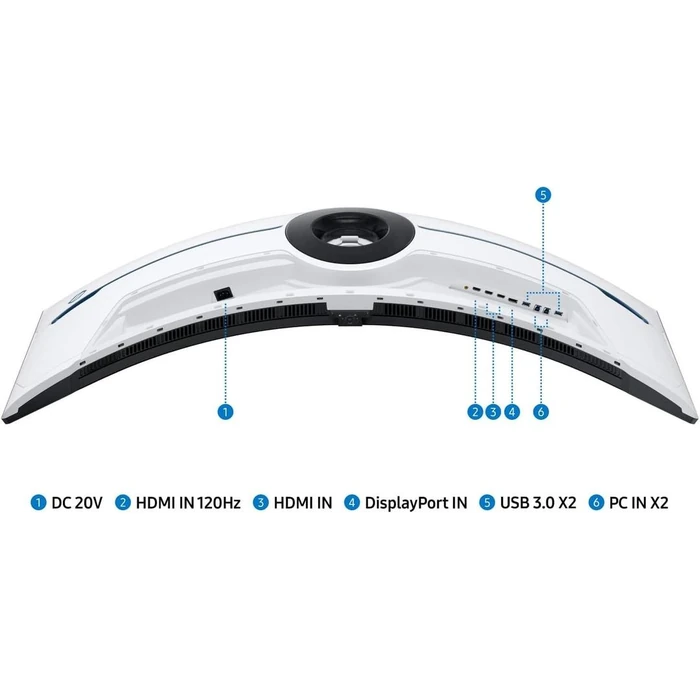 Samsung Odyssey Neo G9 Dual 4K 1000R Curved Monitor 57" - White - 57 Inch by Samsung - Image 3